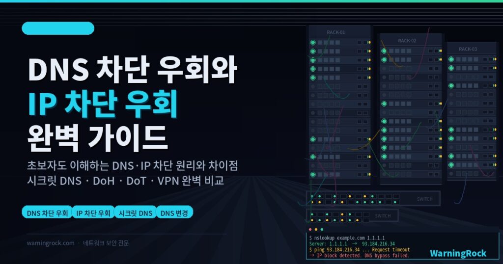 DNS 차단 우회와 IP 차단 우회의 원리