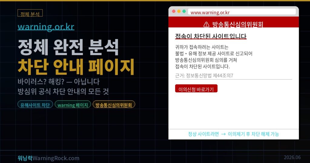 what-is-warning-or-kr